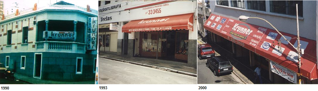 Lojas Krunner desde sua fundação em 1990